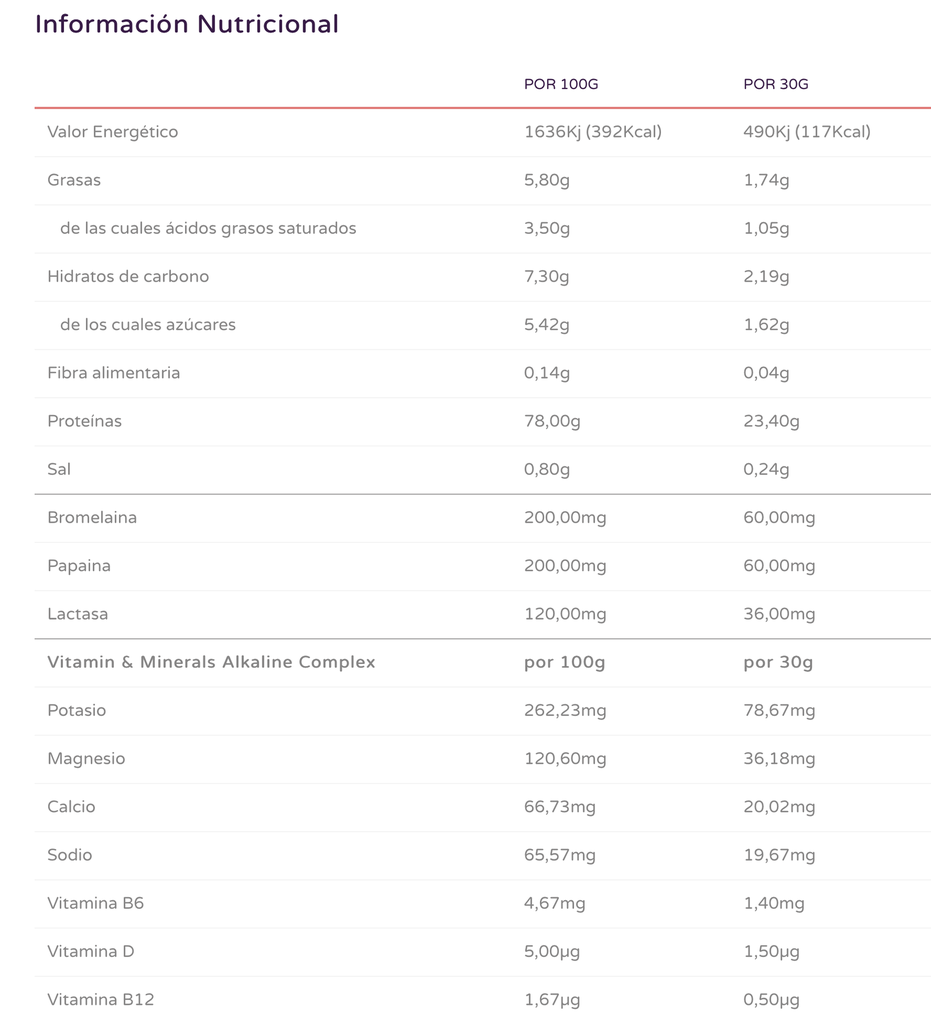 Whey 100 1000g vaniglia
