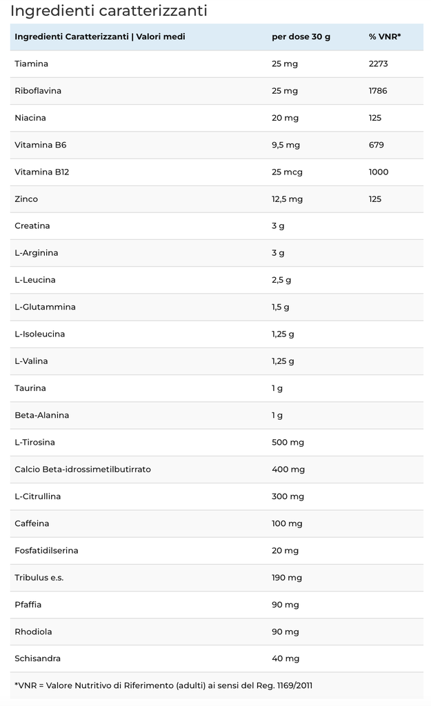Pre workout Molotov 600g limone
