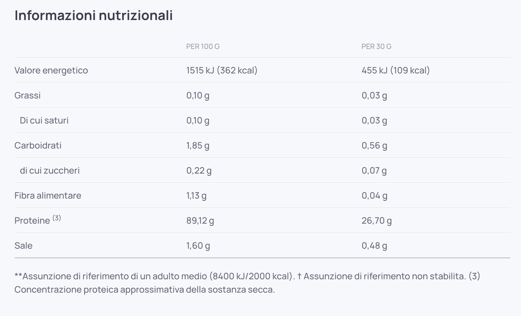 Screenshot 2025-07-04 alle 14.54.22.webp