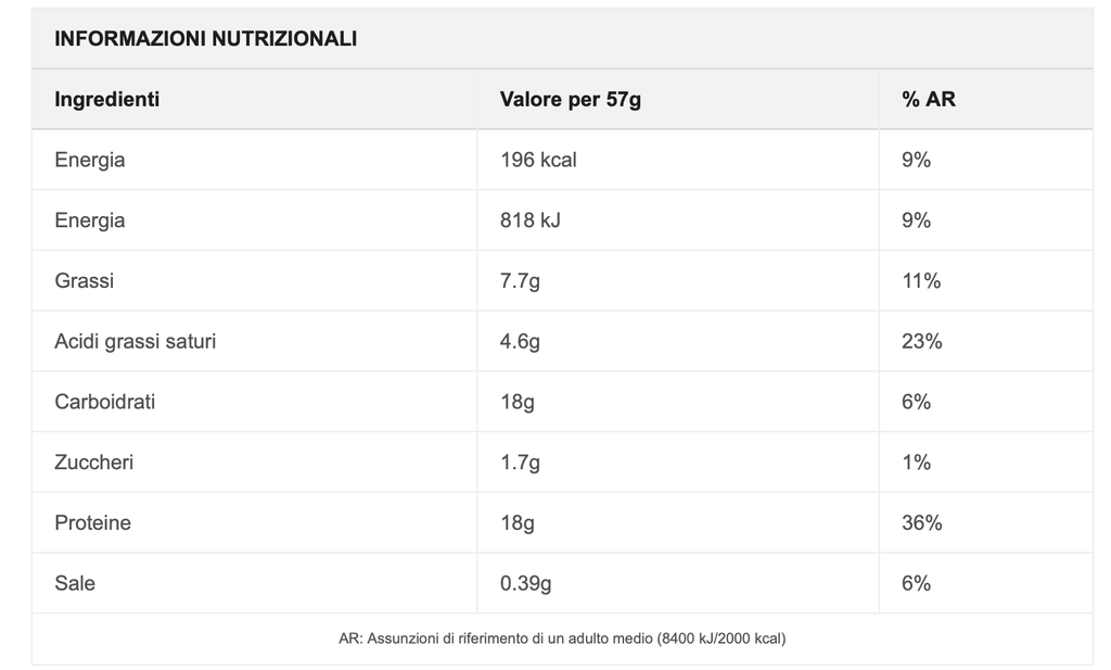Screenshot 2025-07-08 alle 19.17.45.webp