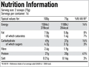 per4m-cookies-creme-protein-pancake-nutritionals_1200x1200.jpg.webp
