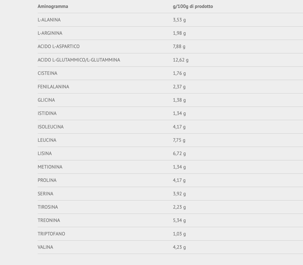 Screenshot 2025-07-16 alle 16.19.08.webp
