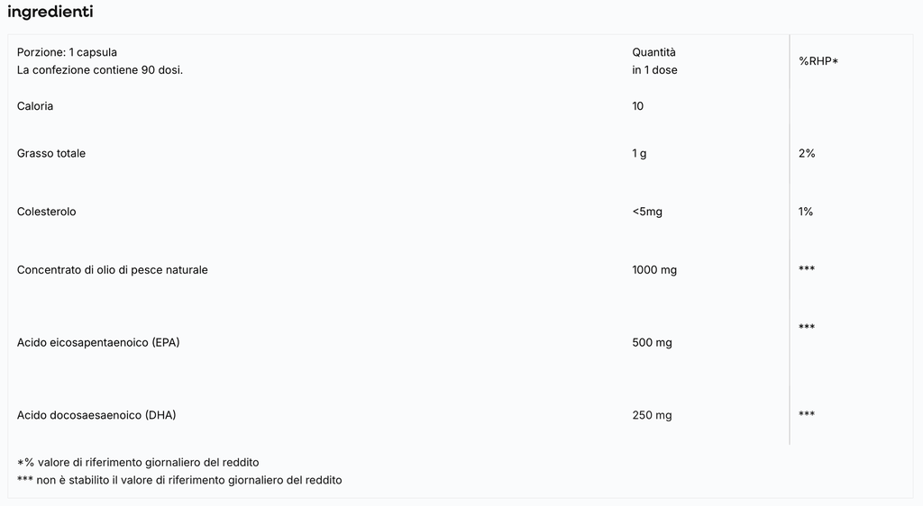 Now ultra Omega-3 fish oil 2025-09-05