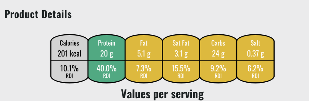 Perform bar cioccolato 2025-07-09 a