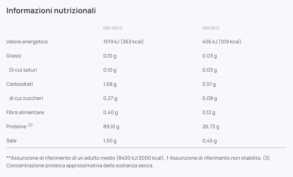 Screenshot 2025-07-04 alle 14.54.11.webp