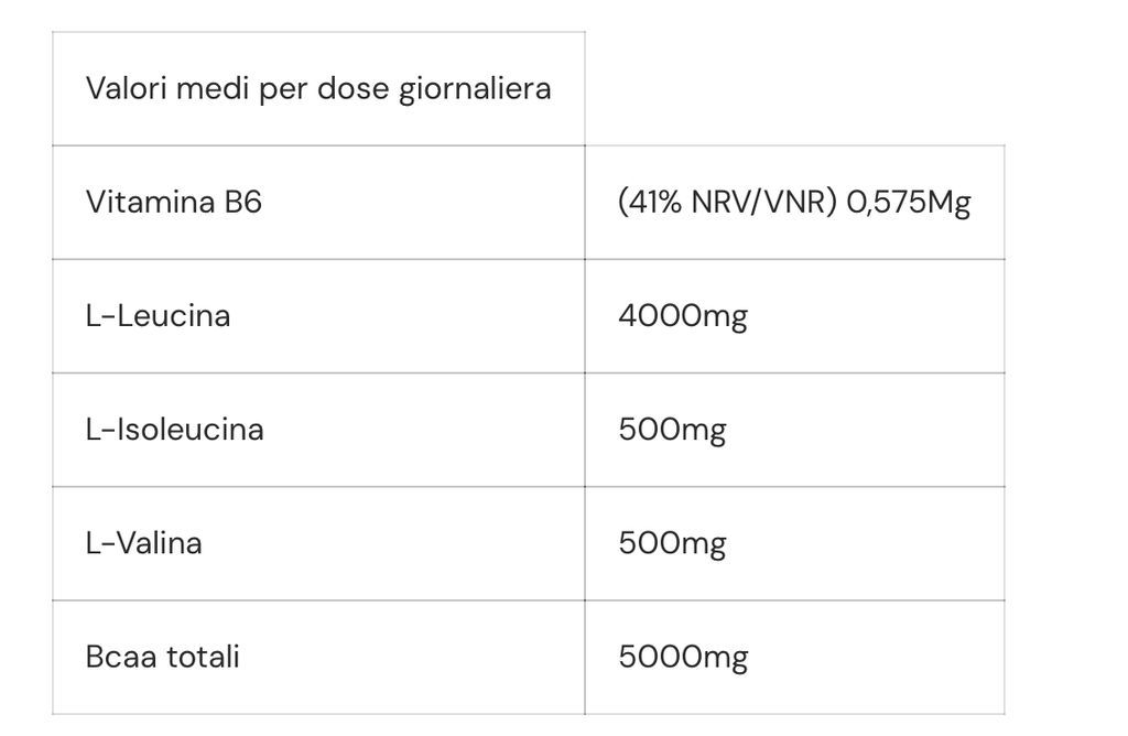 Screenshot 2025-09-18 alle 14.34.46.webp