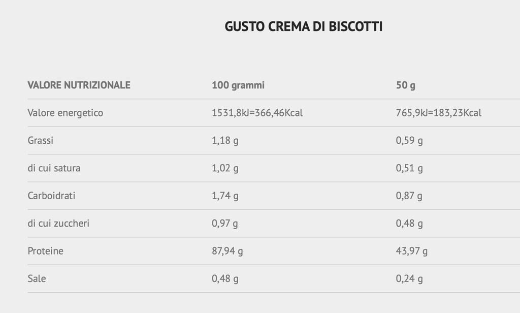 isolat 908g-biscotto