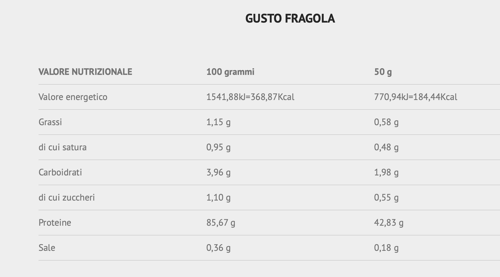 isolat 908g-fragola