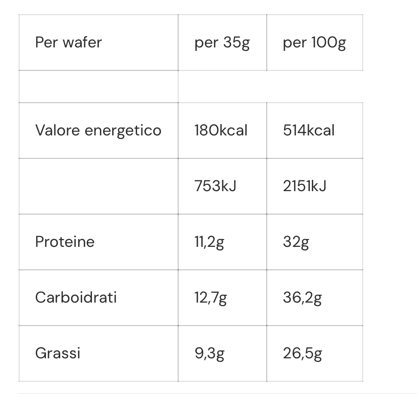 Screenshot 2025-10-31 alle 10.57.05.webp