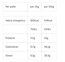 Screenshot 2025-10-31 alle 10.57.05.webp