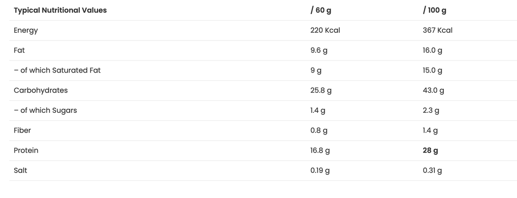 Screenshot 2025-12-09 alle 19.07.32.webp