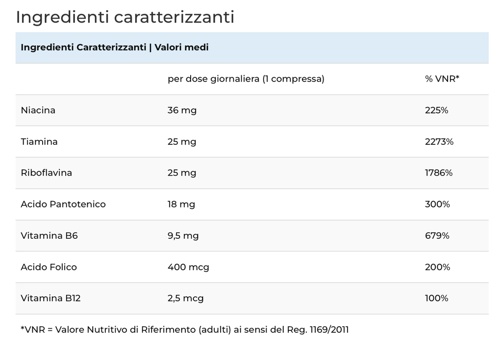 Vitamina B forte 60 tav