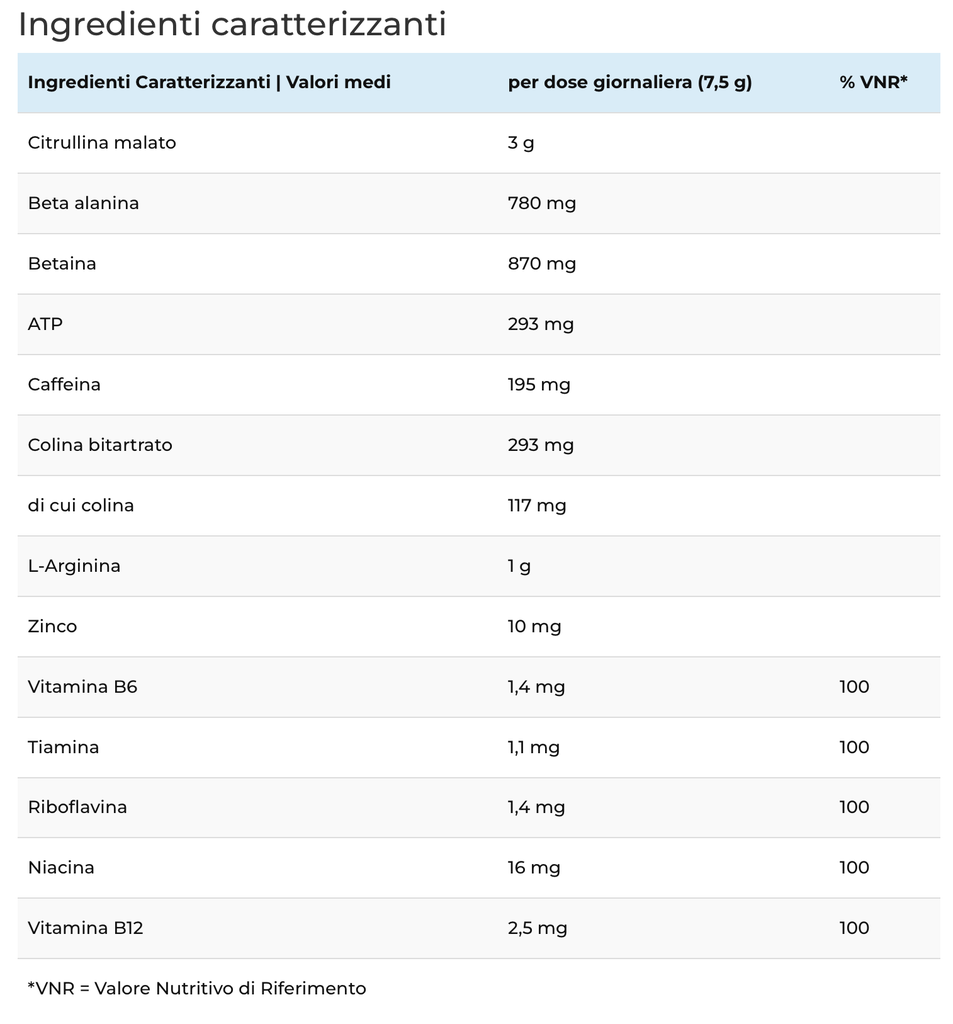 Brutale Anderson Pre workout 2026-01-12