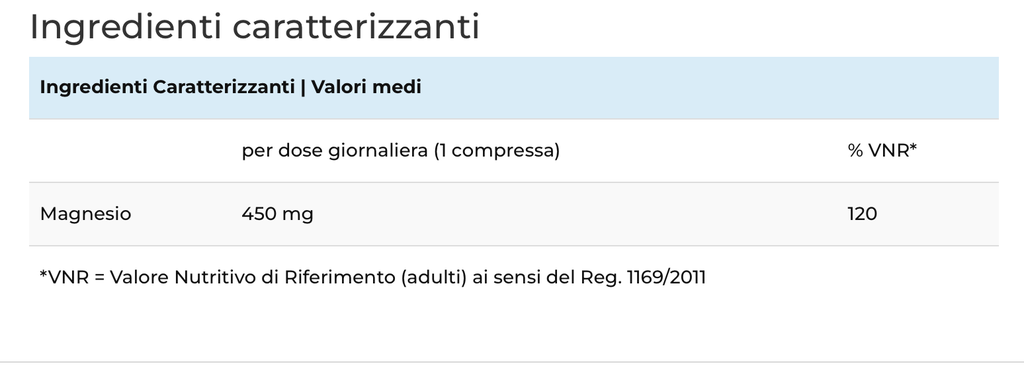 Magnesio anderson 2026-01-20