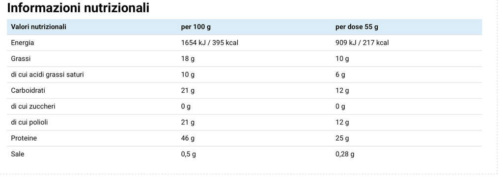 Screenshot 2026-05-08 alle 15.59.58.webp