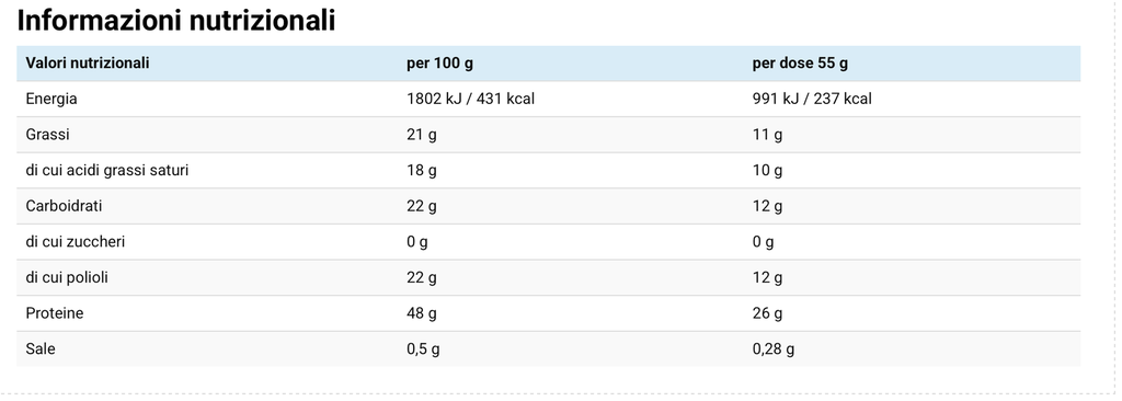 Screenshot 2026-06-03 alle 17.48.41.webp