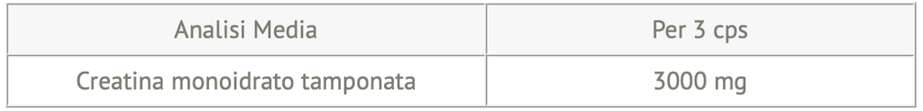 Screenshot 2026-07-06 alle 16.49.55.webp