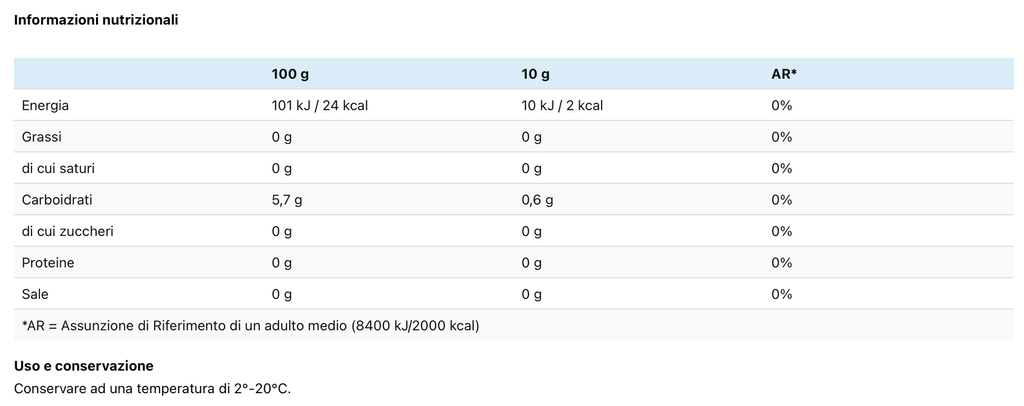 Screenshot 2026-08-28 alle 14.54.20.webp