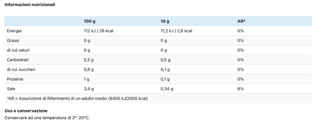 Screenshot 2026-08-28 alle 15.02.16.webp