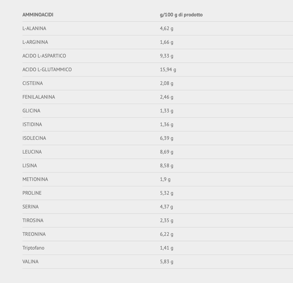 Screenshot 2026-09-02 alle 16.33.22.webp