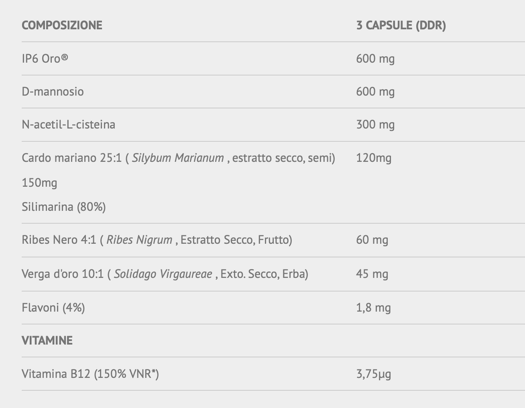 detox reni e fegato Renal+ 90 cps