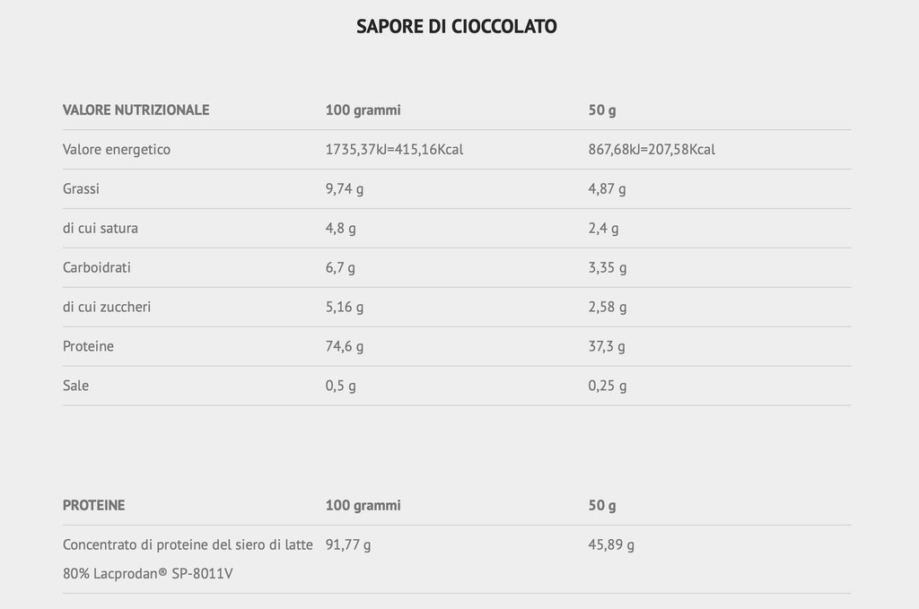 Whey professional 908g