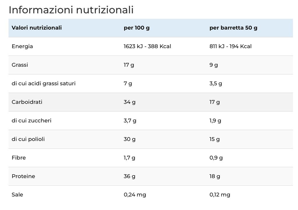 CHARGE 24X50g cacao