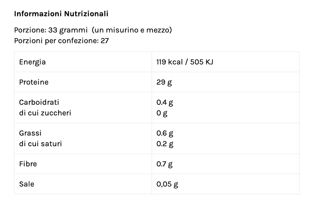 Hydro DH8+WPI 900g cacao